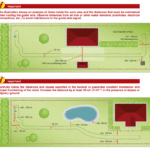 i100R Wiper Premium, No Perimeter Wire.